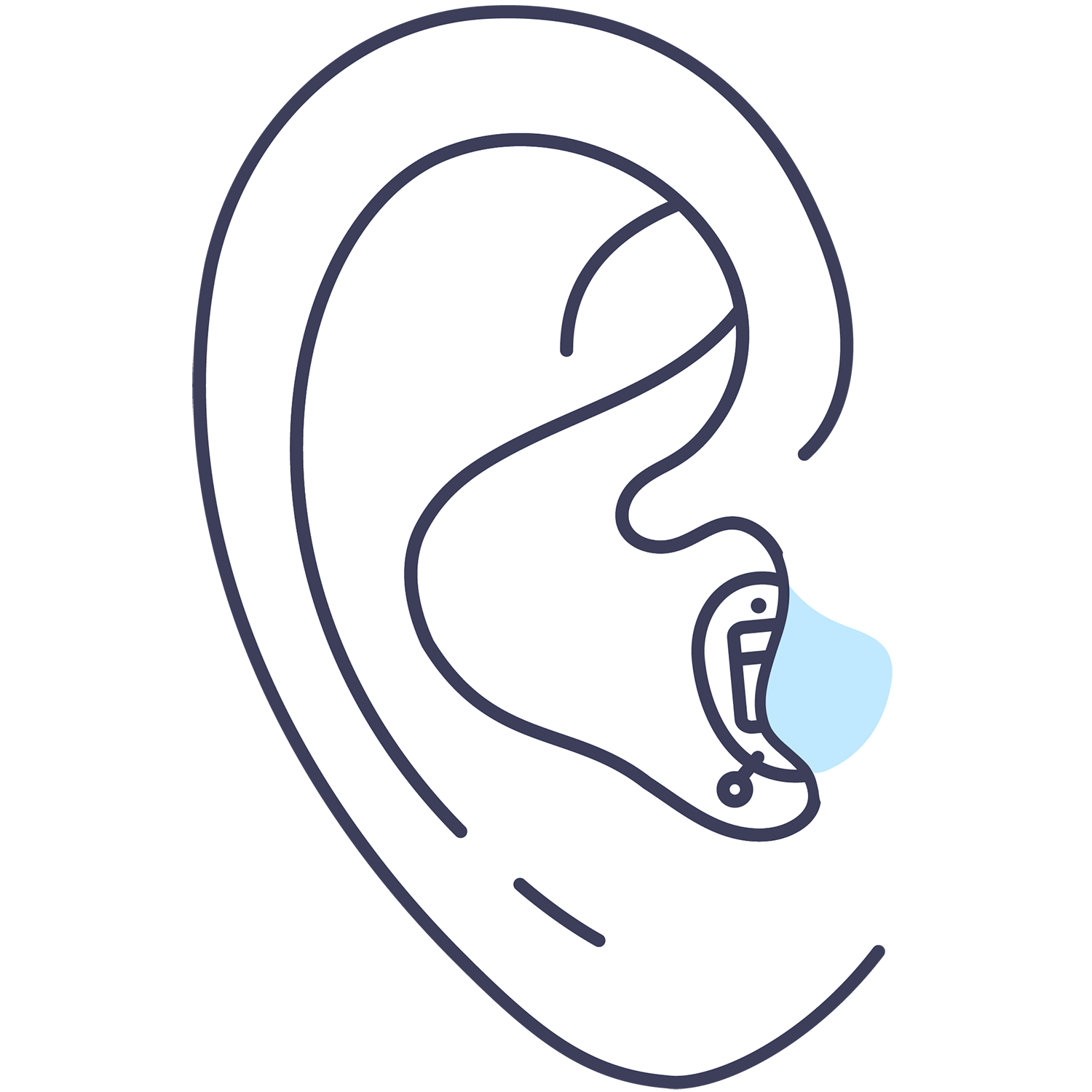 hearing aid in ear